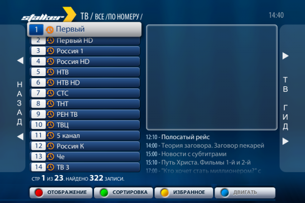 MAG телеканалы список каналов.PNG