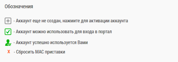 Сайт обозначения.png